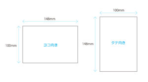 ポストカードのサイズ